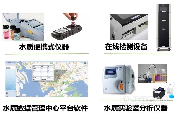 儀器(qì)展示.jpg