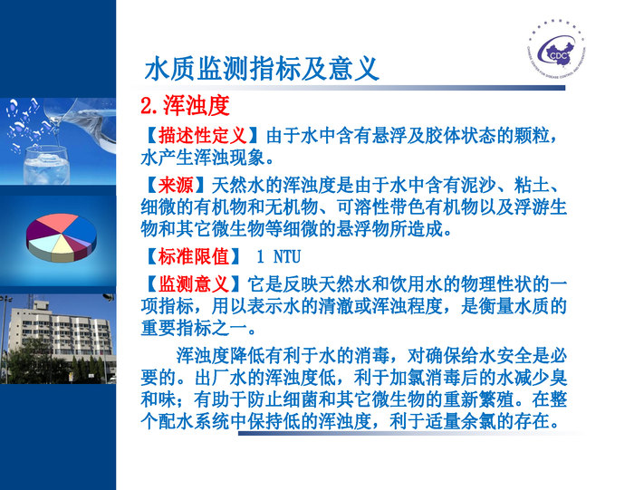 飲用(yòng)水(shuǐ)水(shuǐ)水(shuǐ)質衛生(shēng)監測_頁面_02.jpg