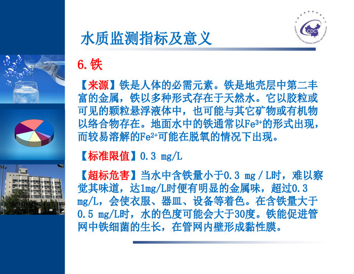 飲用(yòng)水(shuǐ)水(shuǐ)水(shuǐ)質衛生(shēng)監測_頁面_06.jpg
