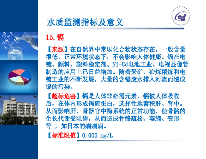 飲用(yòng)水(shuǐ)水(shuǐ)水(shuǐ)質衛生(shēng)監測_頁面_15.jpg