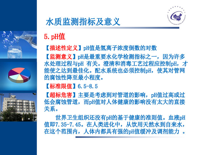 飲用(yòng)水(shuǐ)水(shuǐ)水(shuǐ)質衛生(shēng)監測_頁面_05.jpg