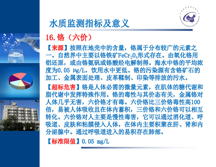 飲用(yòng)水(shuǐ)水(shuǐ)水(shuǐ)質衛生(shēng)監測_頁面_16.jpg