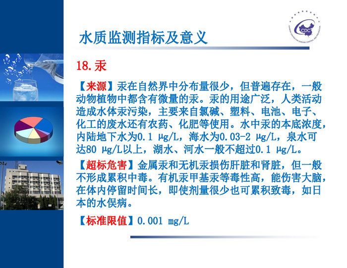飲用(yòng)水(shuǐ)水(shuǐ)水(shuǐ)質衛生(shēng)監測_頁面_18.jpg