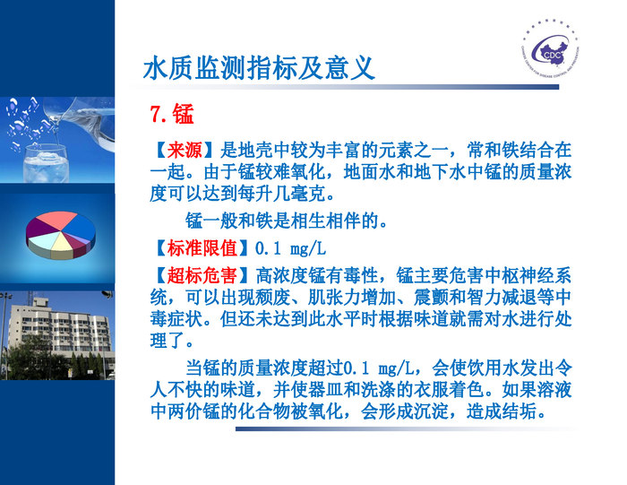 飲用(yòng)水(shuǐ)水(shuǐ)水(shuǐ)質衛生(shēng)監測_頁面_07.jpg