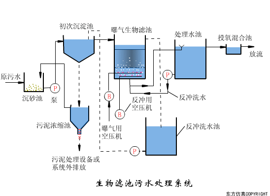 文(wén)章(zhāng)附圖