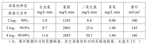 微(wēi)信圖片_20200212135507.png